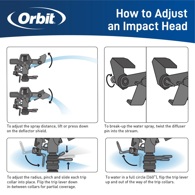 Load image into Gallery viewer, 1/2" Brass Impact Sprinkler Head | 55032
