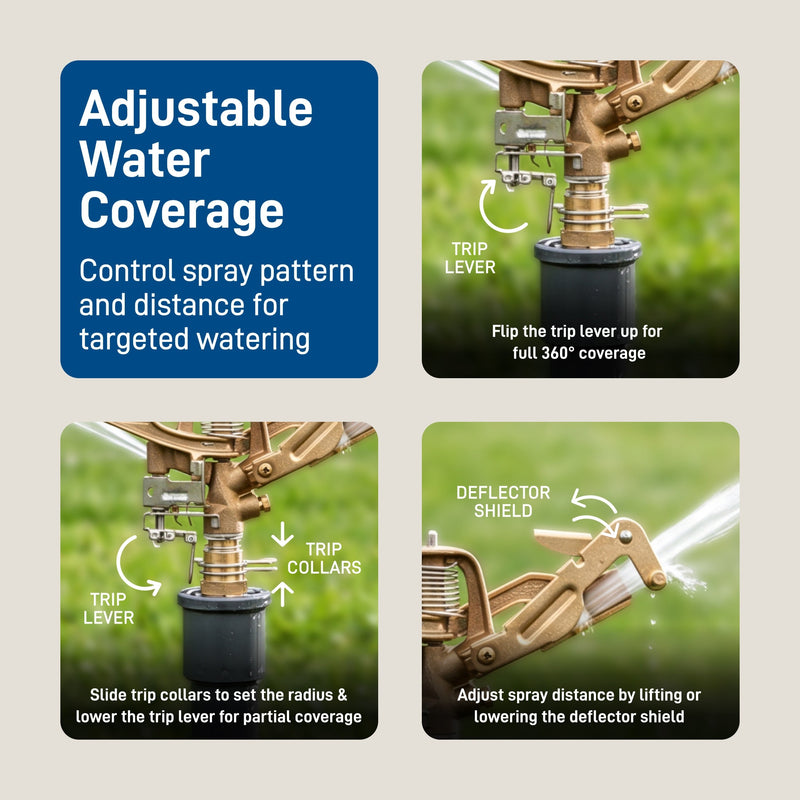 Load image into Gallery viewer, 3/4 in. MPT Brass Impact Sprinkler Head | 55016
