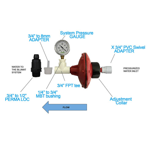 Whole System Adjustable Pressure Reducer for Blumat systems, additional product view 2