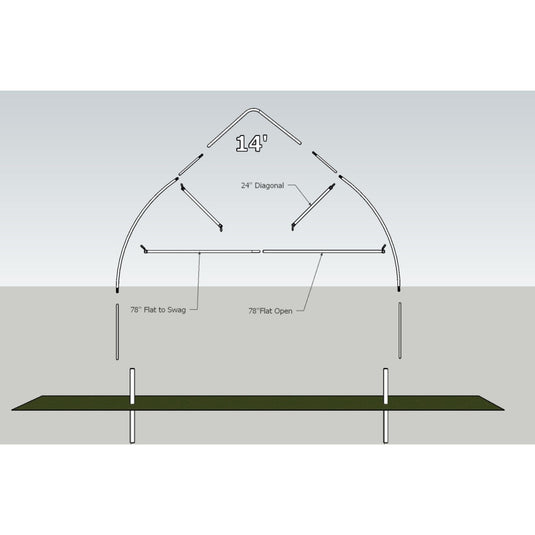 Truss Kit