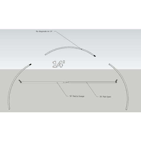 Truss Kit, retail packaging