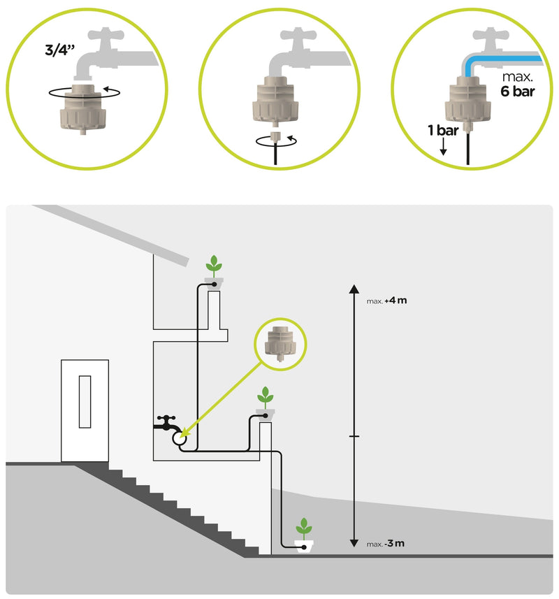 Load image into Gallery viewer, Blumat pressure reducer diagram showing water supply connection options
