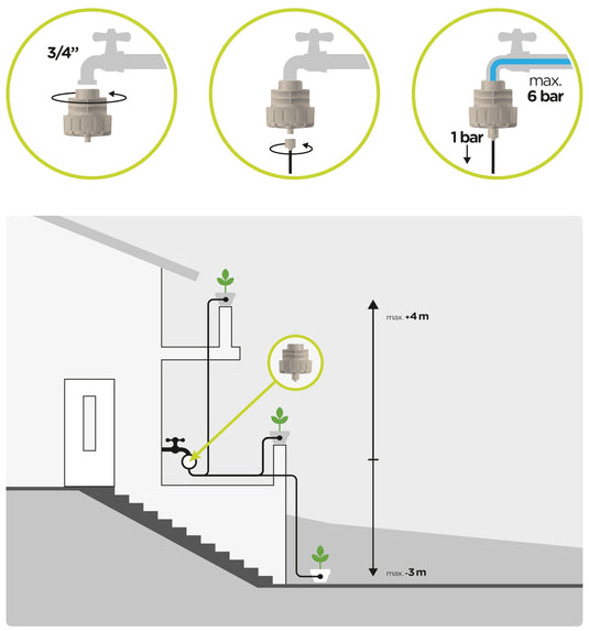 Blumat pressure reducer diagram showing water supply connection options
