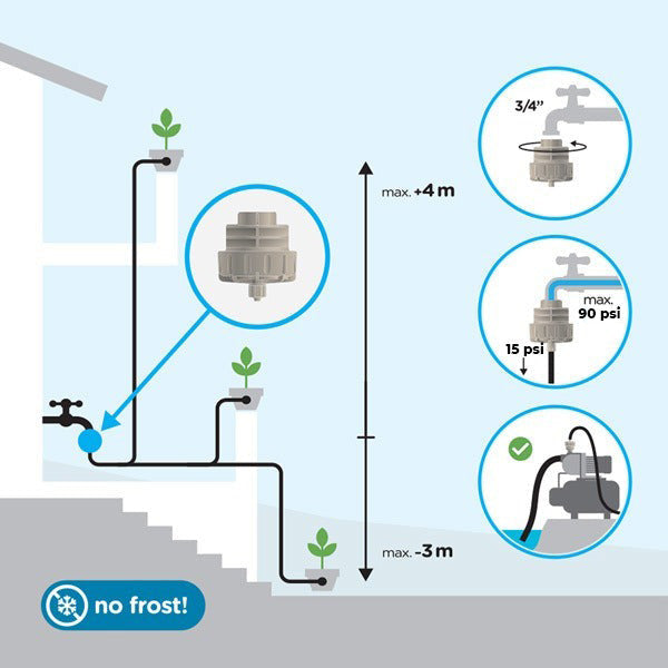 Load image into Gallery viewer, Tropf-Blumat watering diagram showing hose, reservoir and pump connection options

