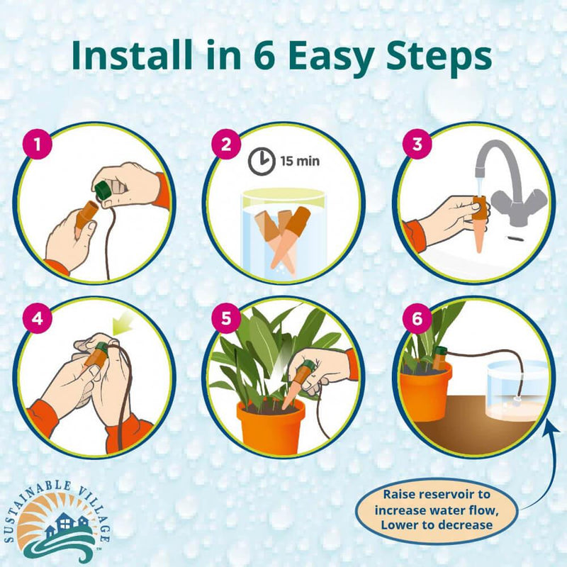 Load image into Gallery viewer, Blumat Classic illustrated installation guide with six numbered setup steps
