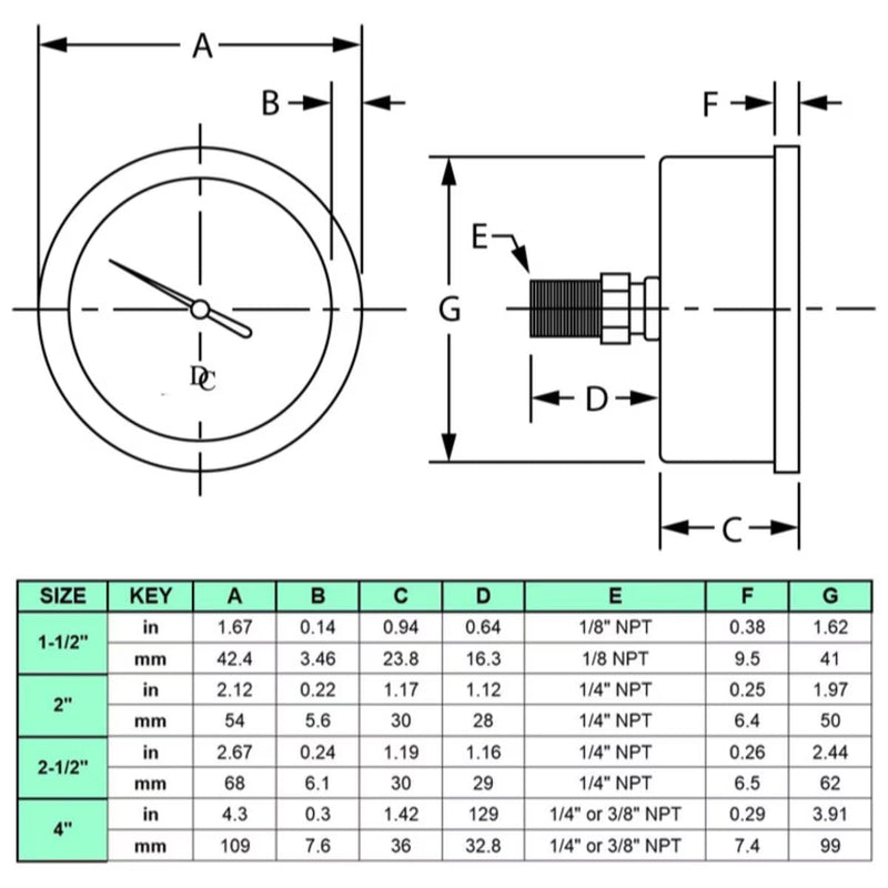 Load image into Gallery viewer, 2-1/2" Oil Filled Vacuum Pressure Gauge - Stainless Steel Case, Brass, 1/4" NPT, Center Back Mount Connection -30HG/30PSI
