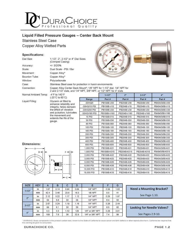 Load image into Gallery viewer, 2-1/2" Oil Filled Vacuum Pressure Gauge - Stainless Steel Case, Brass, 1/4" NPT, Center Back Mount Connection -30HG/30PSI
