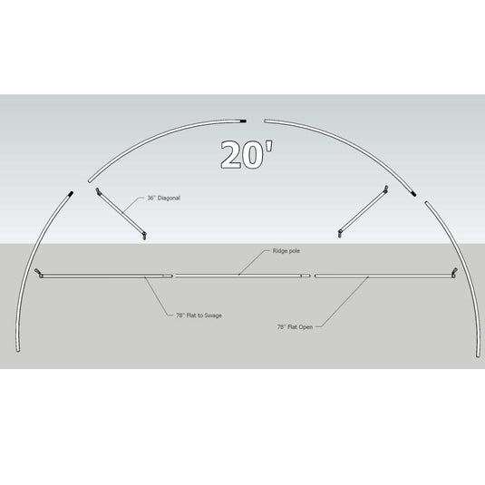 Truss Kit