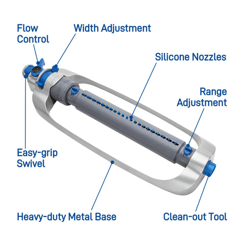 Orbit Elevated 4,500 Sq Ft Metal Straight Bar Gear-Drive Oscillator 26970, additional product view 2