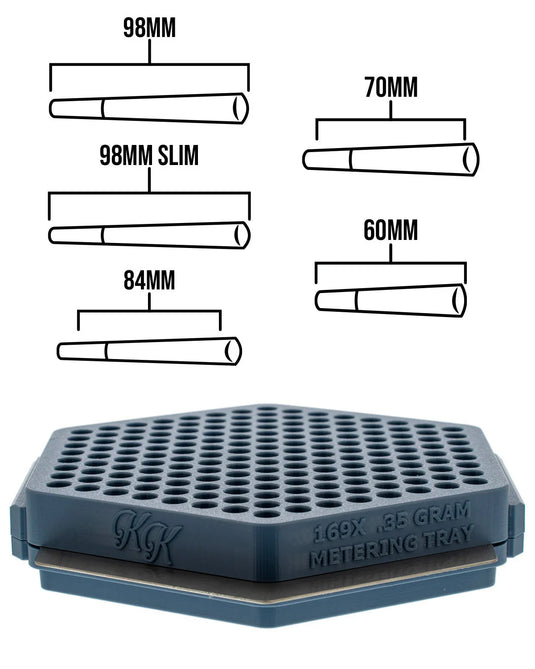 Cone Metering Tray