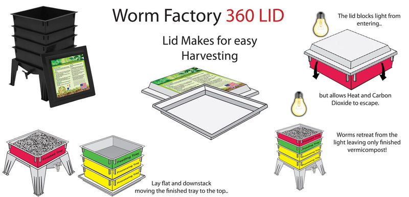 Load image into Gallery viewer, Worm Factory 360 4 Tray Unit
