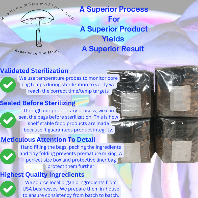Load image into Gallery viewer, Mushroom Grow Kit - 4 Pack - All In One Mushroom Grow Bags
