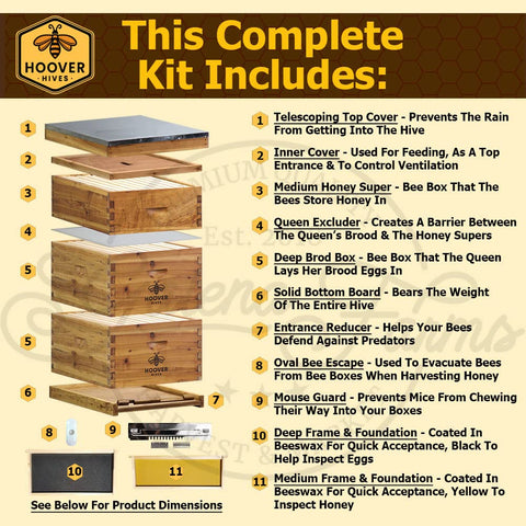 Hoover Hives beehive kit, box detail