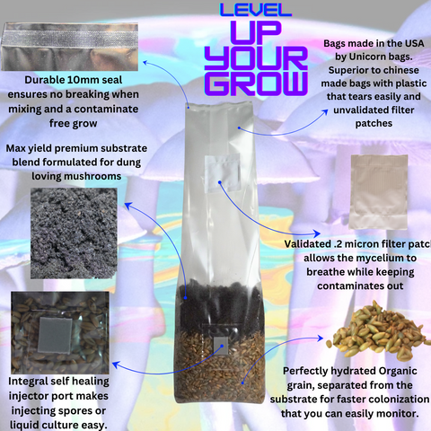 Mini grow bag, detail view