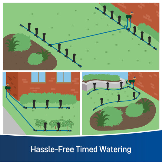 Two Zone, In-Ground Sprinkler System with Blu-Lock Tubing System and Hose Faucet Timer | 50021