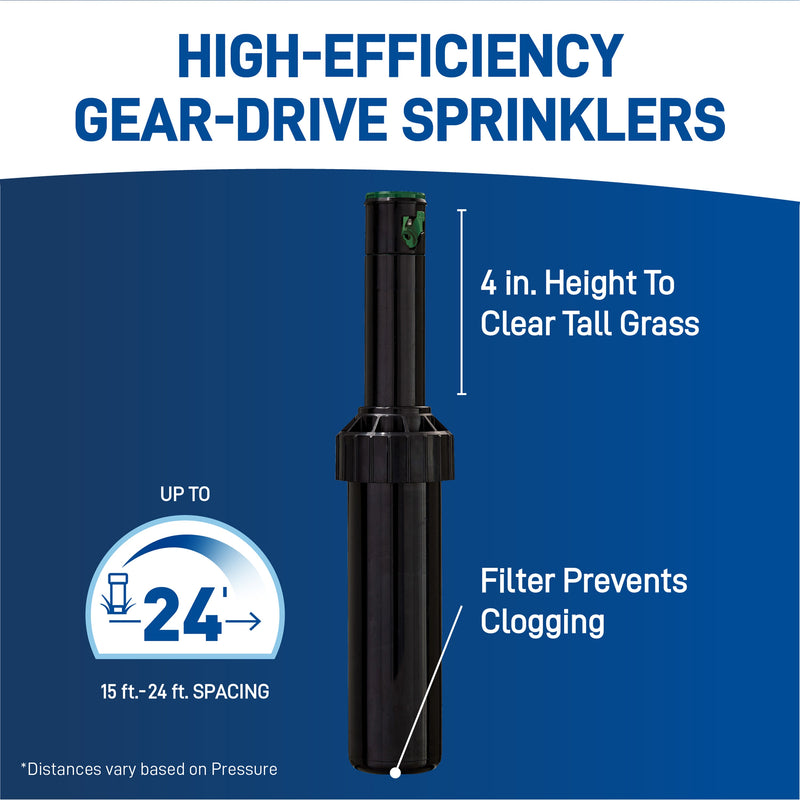 Load image into Gallery viewer, 2 Zone All-In-One Sprinkler Kit 50021
