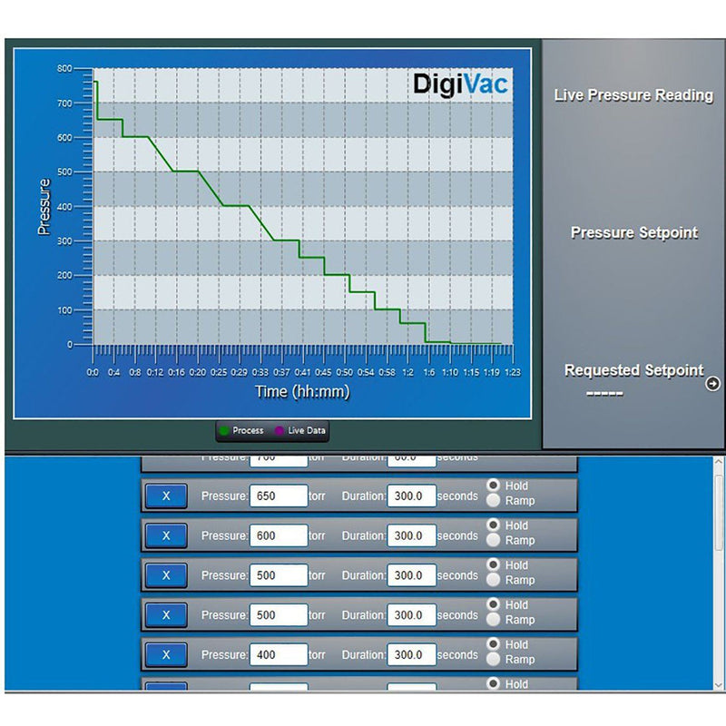 Load image into Gallery viewer, Digivac Vapor Pressure Controller
