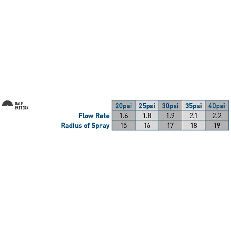 Load image into Gallery viewer, 15' Half Pattern Nozzle 53525
