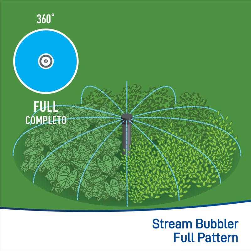 Load image into Gallery viewer, Multi-Stream Bubbler Full Pattern | 54150
