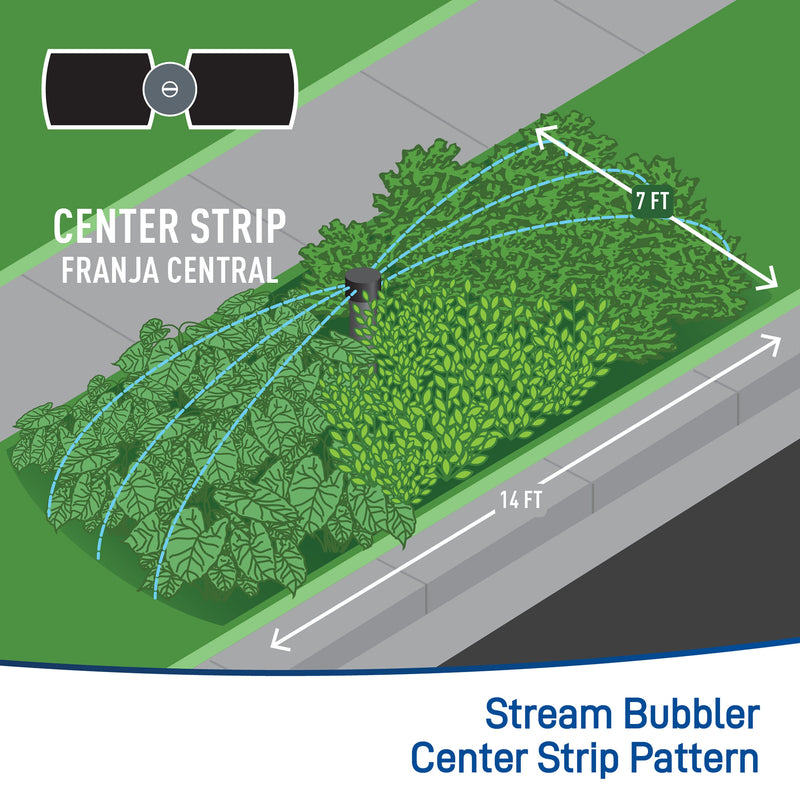 Load image into Gallery viewer, Multi-Stream Bubbler Ctr Strip Pattern | 54159

