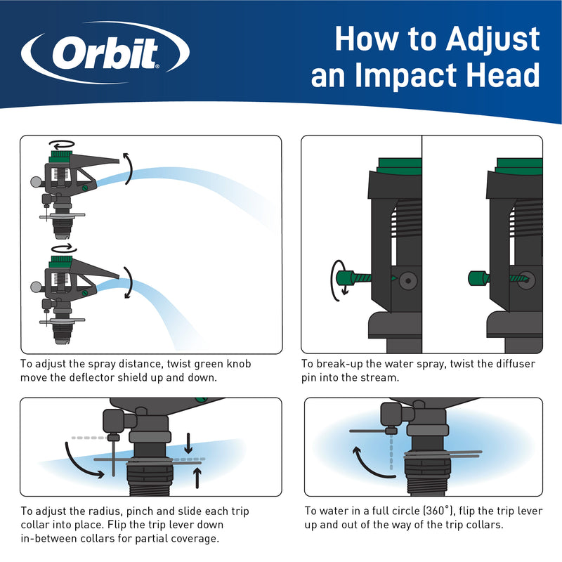Load image into Gallery viewer, 1/2-in. MPT Impact Sprinkler Head with Weighted Arm 55024

