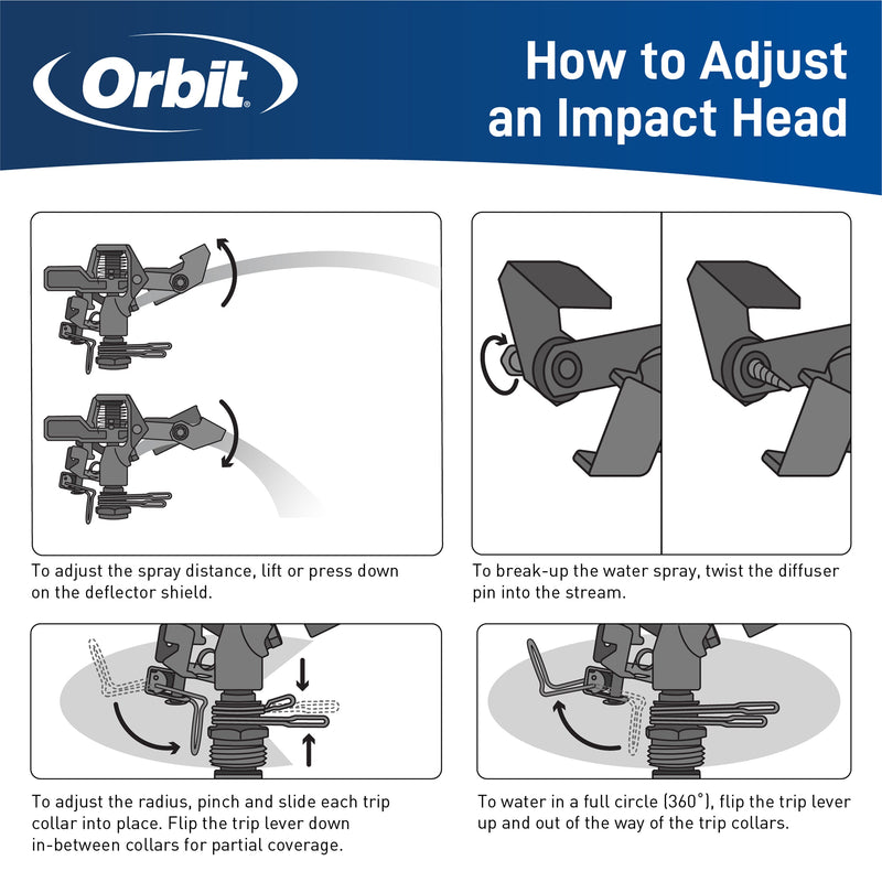 Load image into Gallery viewer, 1/2-in. MPT Impact Sprinkler Head with Weighted Arm 55024
