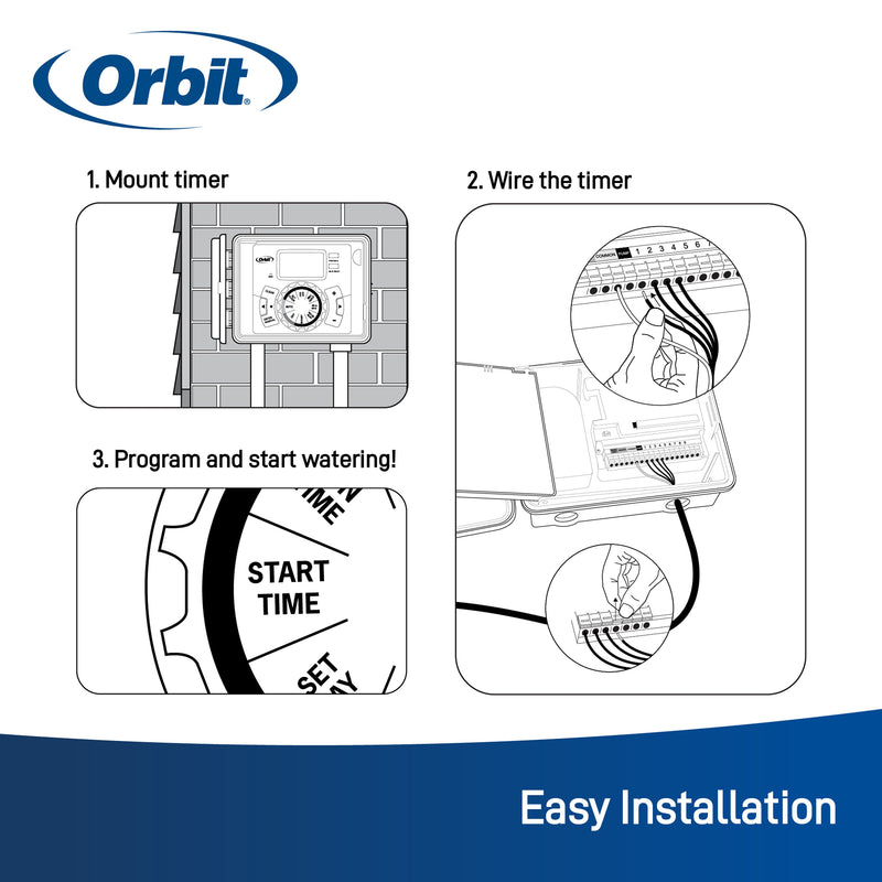 Load image into Gallery viewer, Easy-Set Logic® Outdoor Irrigation Sprinkler Controllers 57894, 57896, 57900, 57892

