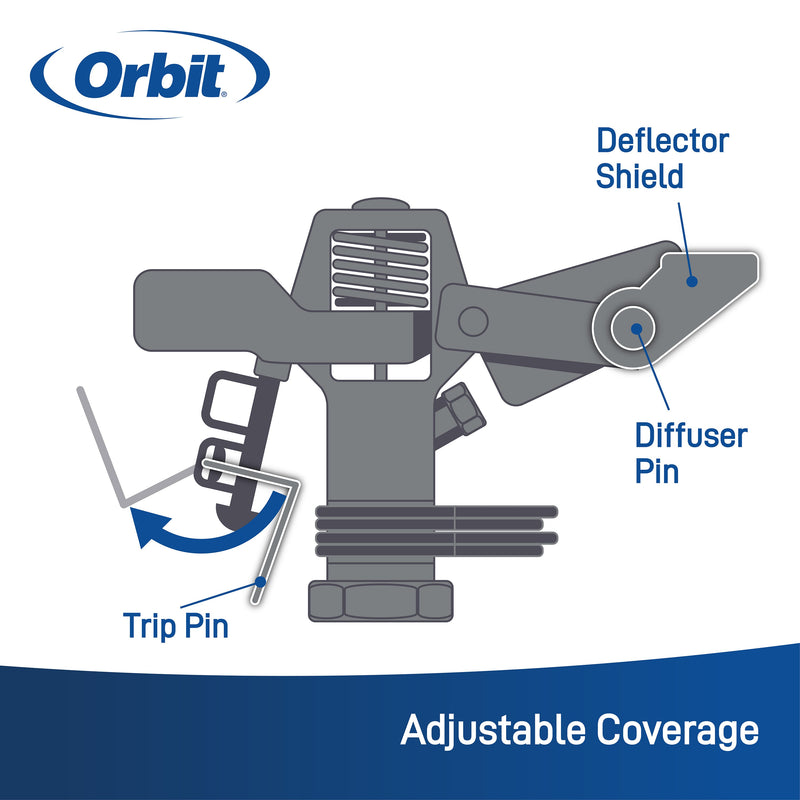 Load image into Gallery viewer, 1/2 Inch Brass Impact Sprinkler on Tripod Base 58308
