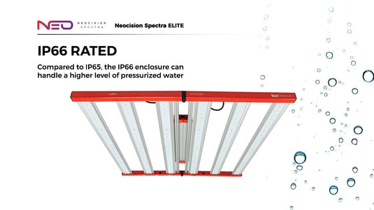 Neocision Elite 680 LED Grow Light