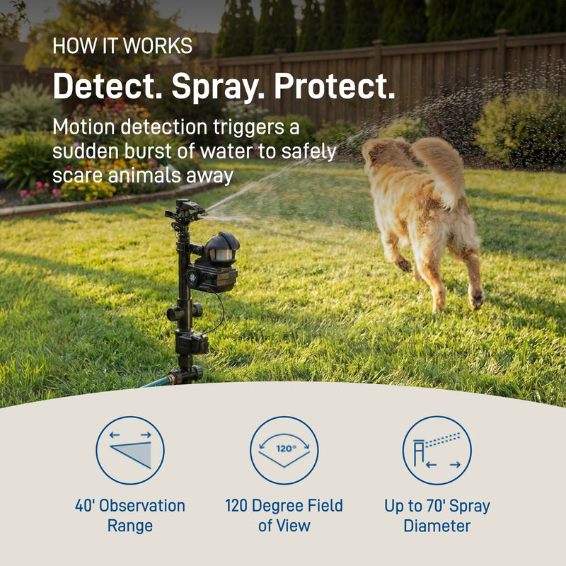 Load image into Gallery viewer, Yard Enforcer® Motion-Activated Sprinkler 62100
