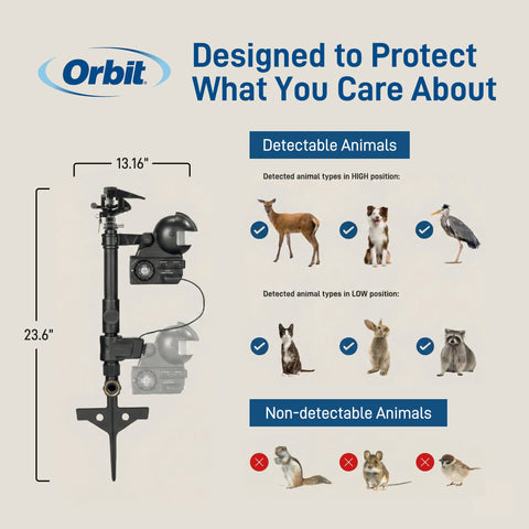 Yard Enforcer® Motion-Activated Sprinkler 62100, additional product view 2
