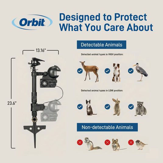 Yard Enforcer® Motion-Activated Sprinkler 62100, additional product view 2