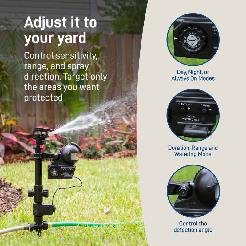 Load image into Gallery viewer, Yard Enforcer® Motion-Activated Sprinkler 62100

