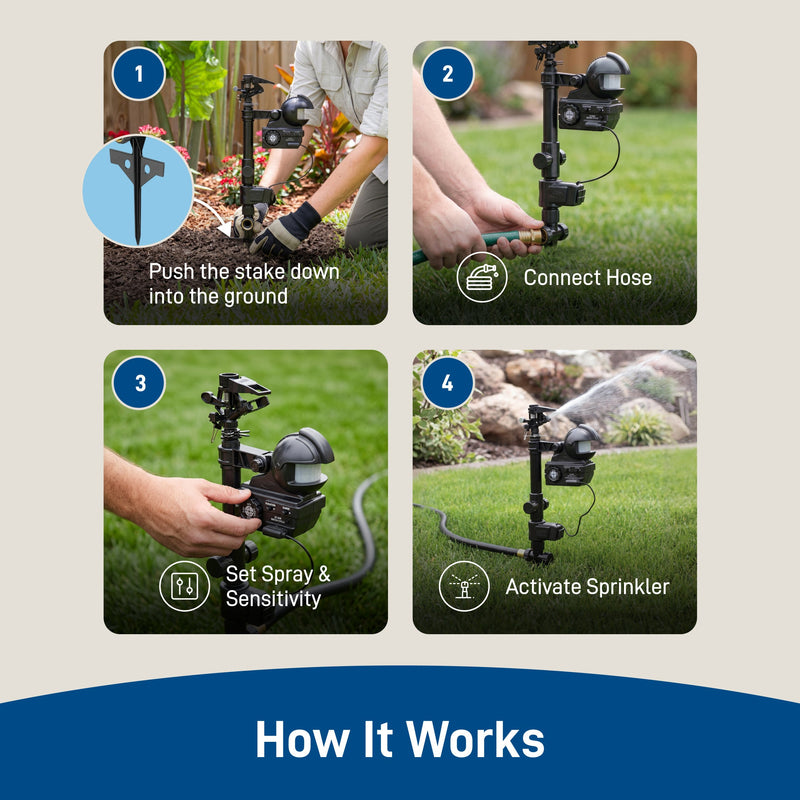 Load image into Gallery viewer, Yard Enforcer® Motion-Activated Sprinkler 62100
