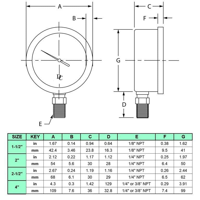 Load image into Gallery viewer, Liquid Filled Vacuum Gauges - NPT Lower Mount
