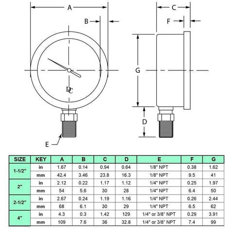 Liquid Filled Vacuum Gauges - NPT Lower Mount, additional product view 2