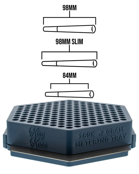 Cone Metering Tray, additional product view 2
