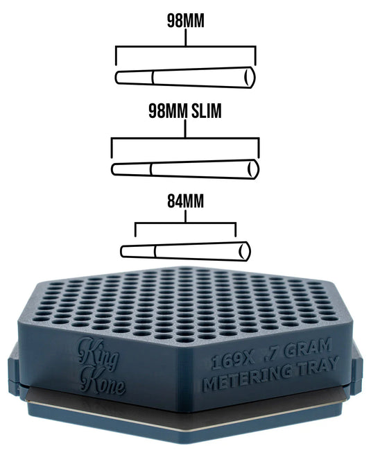 Cone Metering Tray
