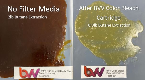 Load image into Gallery viewer, Color Bleach (Compares to T-41)
