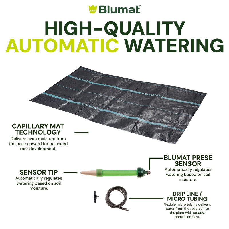Load image into Gallery viewer, AquaMat Capillary Mat Systems
