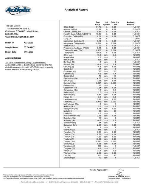 Basalt Micro-Fines, additional product view 2