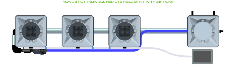 Load image into Gallery viewer, RDWC 3 Pot 1 Row Kit
