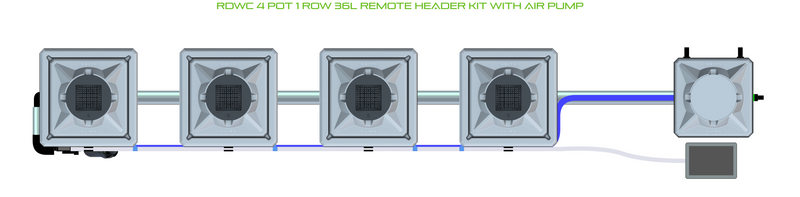 Load image into Gallery viewer, RDWC 4 Pot 1 Row Kit
