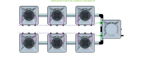 ALIEN AERO 6 pot 2 row aeroponic kit