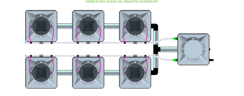 Load image into Gallery viewer, AERO 6 Pot 2 Row Kit
