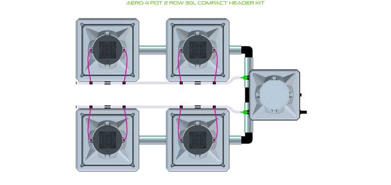 Load image into Gallery viewer, AERO 4 Pot 2 Row Kit
