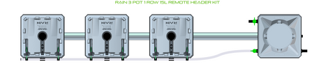 ALIEN RAIN 3 Pot 1 Row Kit, additional product view 2