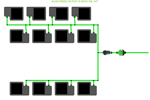 ALIEN EasyFeed 12 pot 3 row hydroponic kit