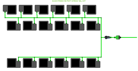 ALIEN EasyFeed 18 pot 3 row hydroponic kit