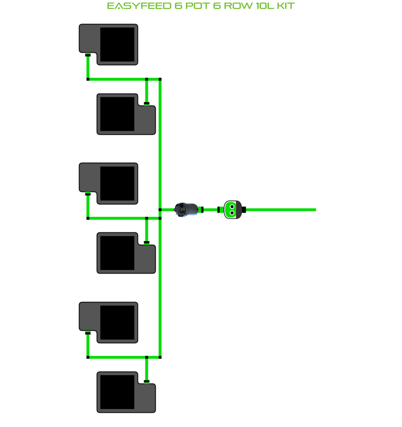 Load image into Gallery viewer, EasyFeed 6 Pot 6 Row Kit
